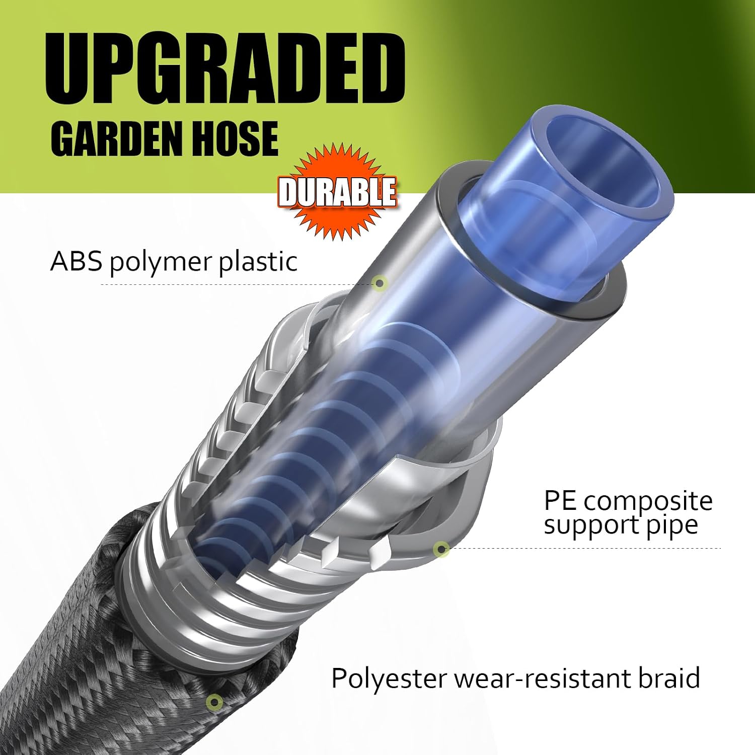 Garden Hose, Flexible Water Hose, Ultra Lightweight Non-Expanding Hose With 10 Function Sprayer, Leak Proof, Pressure Resistant For Yard, Outdoor (Black, 50Ft)