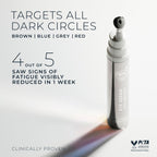 Roc Derm Correxion Retinol Eye Repair Dark Circle Cream Treatment With Niacinamide, Resveratrol, Proxygen For Puffy Eyes, Wrinkles, And Crow'S Feet + Line Smoothing Eye Packette
