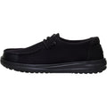 Heydude Women’S Wendy Work Ce Slip-On Loafers | Lightweight Ce-Certified Work Shoes | Water-Repellent & Slip-Resistant Outsole