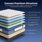 Vkt 12 Inch Mttress Queen Size, Memory Foam Hybrid Mattresses In A Box, Medium Firm, Pocket Springs For Motion Isolation, Certipur-Us And Oeko Tex Certified