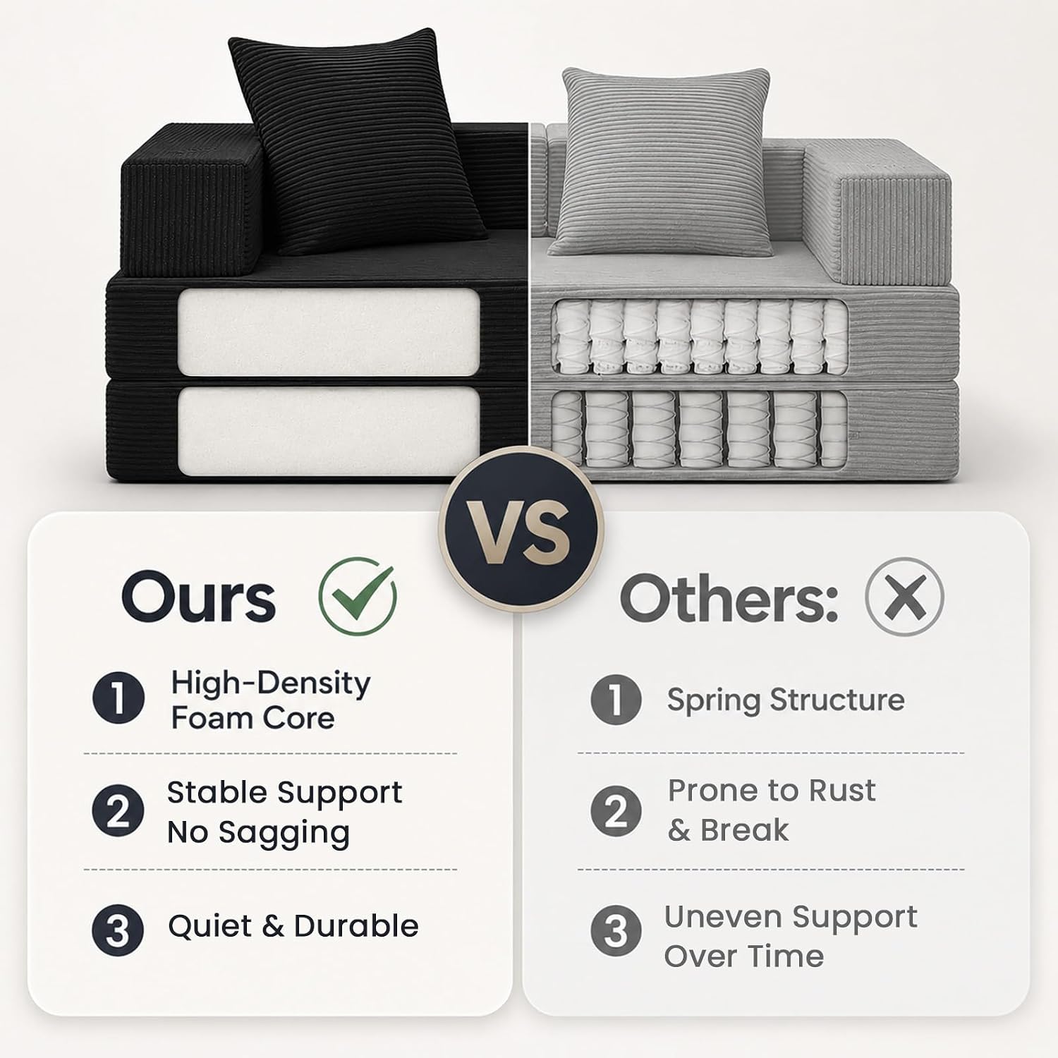 Comax Futon Sofa Bed, Convertible Sofa Bed, Folding Boneless Couches