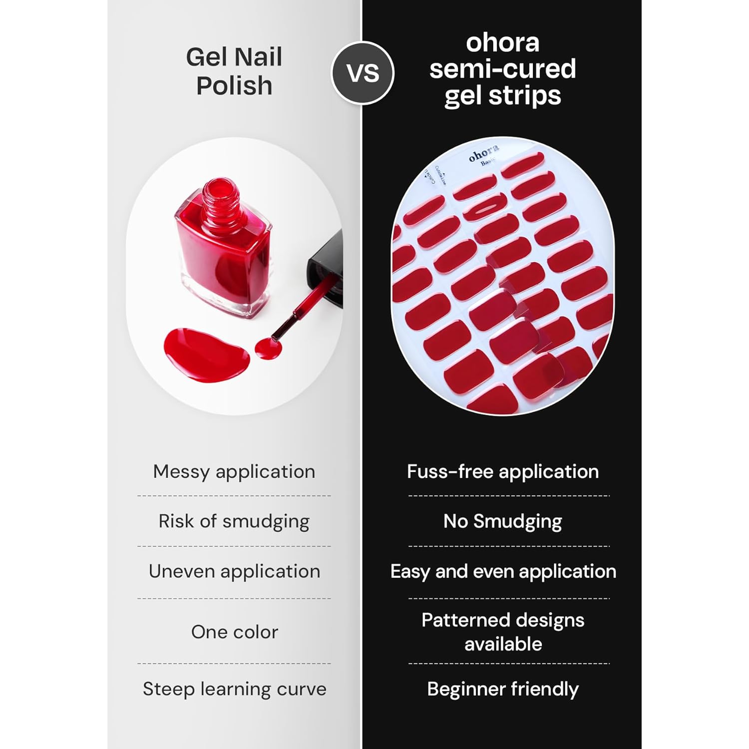 ohora Semi Cured Gel Nail Strips (N Cream Leaf) - Green, Solid, Works with Any UV/LED Lamps, Salon-Quality, Long Lasting, Easy to Apply & Remove