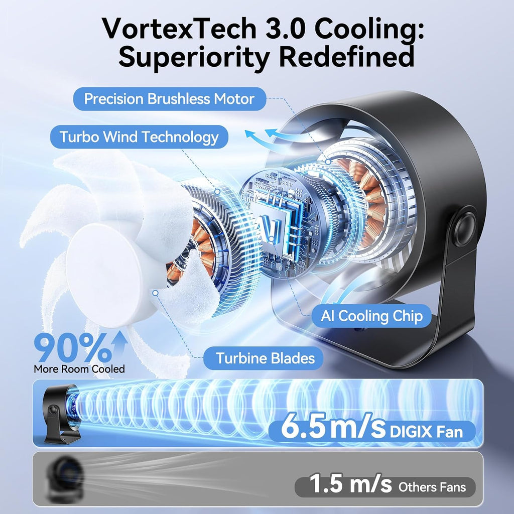 Digix Rechargeable Usb Desk Fan For Bedroom, 100 Speeds, 360° Rotation, Wall Mounted Design Small Portable Table Fan With Led Display, Quiet Personal Desktop Cooling Fans For Home Office (Black)