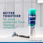 Gillette Series Soothing Shaving Gel for Men, Protects Against 5 Signs of Shaving Irritation, Shave Gel With Aloe Vera, Suitable for Sensitive Skin, 2.5 oz