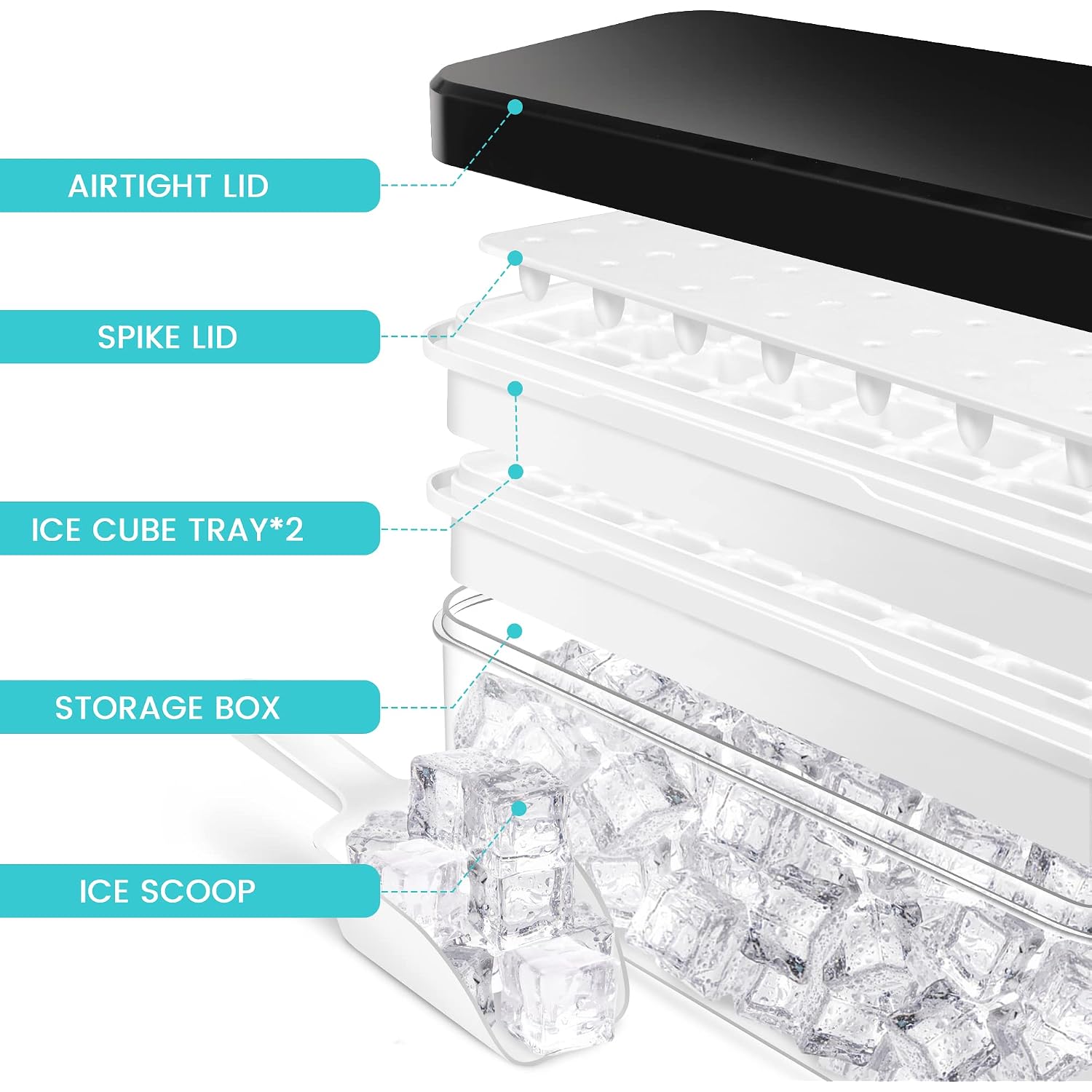 Ice Trays For Freezer With Lid & Bin, Ice Cube Tray Making 64 Pcs Ice Cubes, Easy Press To Release Ice, Ice Tray With Storage Bin Chilling Cocktail Whiskey Coffee 2 Trays 1 Ice Bucket & Scoop (Black)
