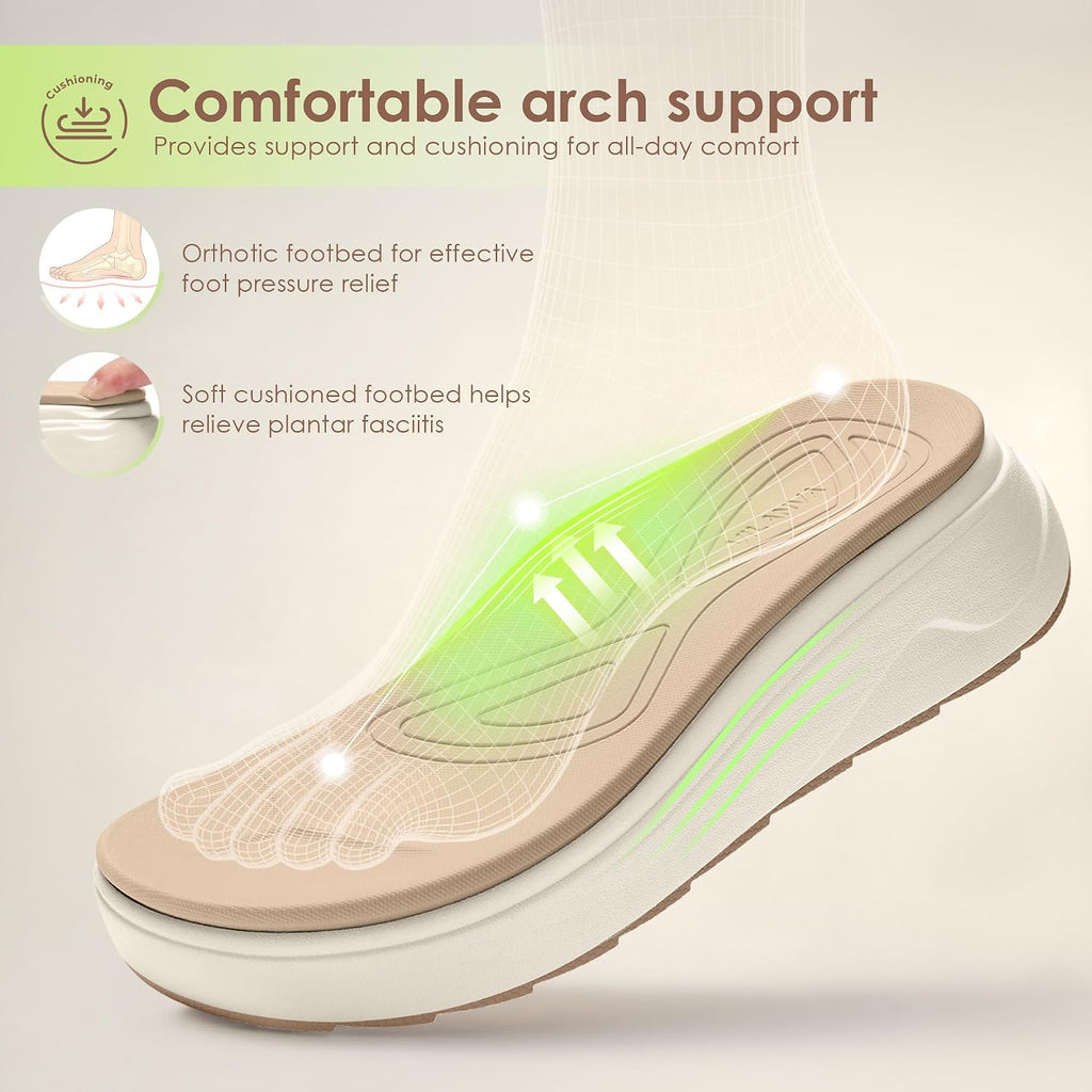 Vilanva Women'S Platform Sandals With Arch Support For Plantar Fasciitis Relief Comfortable Cushioned Walking Sandals With Casual Backstrap For 2026 Summer Trendy Outfits