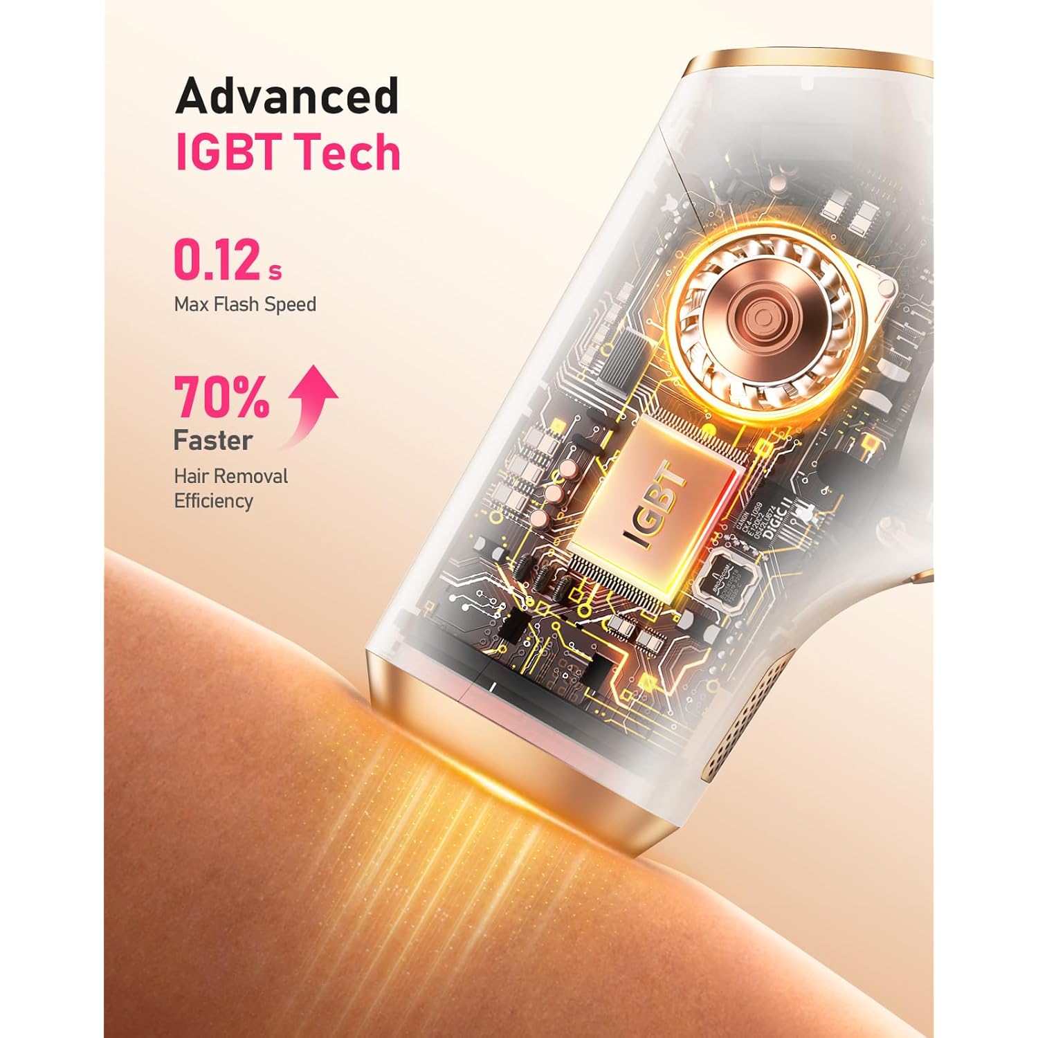 LYSMOSKI Laser Hair Removal for Women and Men, At-Home IPL Hair Removal Device with 5.2 cm² Treatment Window, Nearly Painless, Visible Results in 2 Weeks, Full Body Treatment in 8 Minutes, white