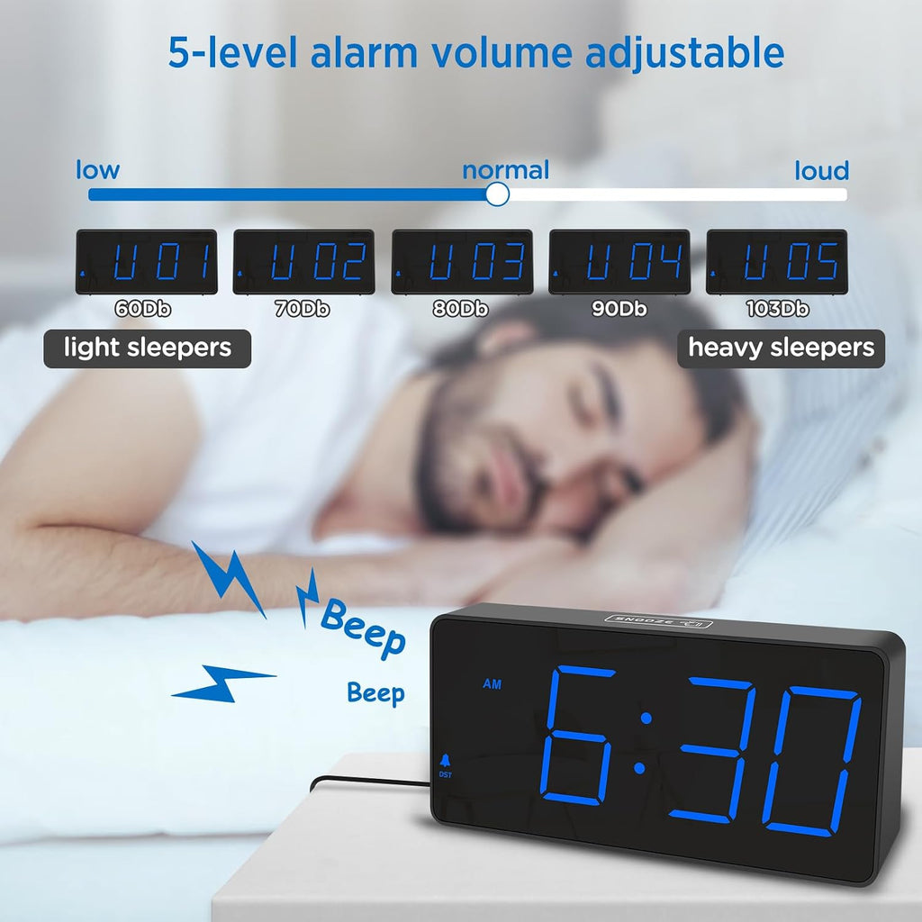 Peakeep Digital Alarm Clock For Bedrooms Bedside, Loud For Heavy Sleepers | Large Big Led Numbers Dimmable For Seniors, Battery Backup Plug In Electric Clock With Usb Charger (Blue)