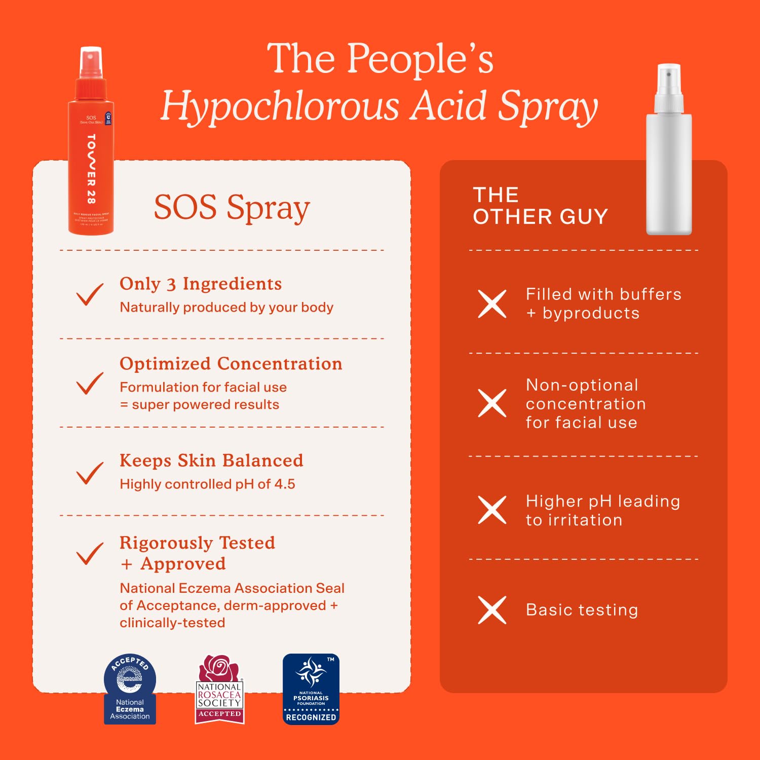 Tower 28 Sos Daily Rescue Facial Spray - Hypochlorous Acid Spray To Help Visibly Calm + Soothe Sensitive Skin - Purifying Face Toner - Everyday Skin Care Essential (4 Oz)