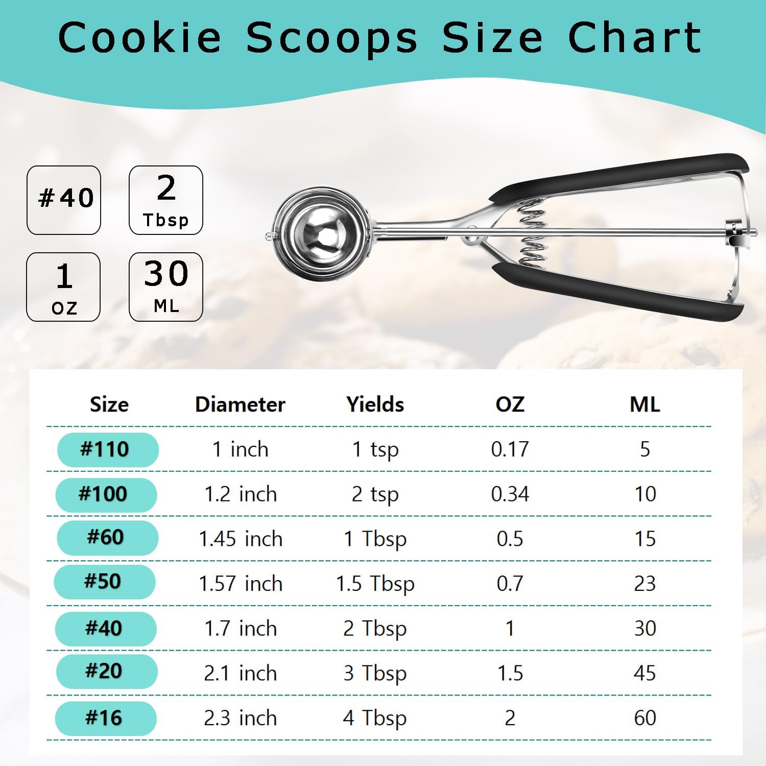 Cookie Scoop 2 Tablespoon, Size #40 Cookie Dough Scoop, 2 Tbsp/ 30 Ml/ 1 Oz Cookie Scoops For Baking, Spring-Loaded, 18/8 Stainless Steel, Comfortable Grip