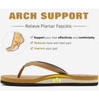 Kuailu Womens Arch Support Flip Flops Comfortable Yoga Mat Slip On Summer Beach Walking Thong Cushion Sandals