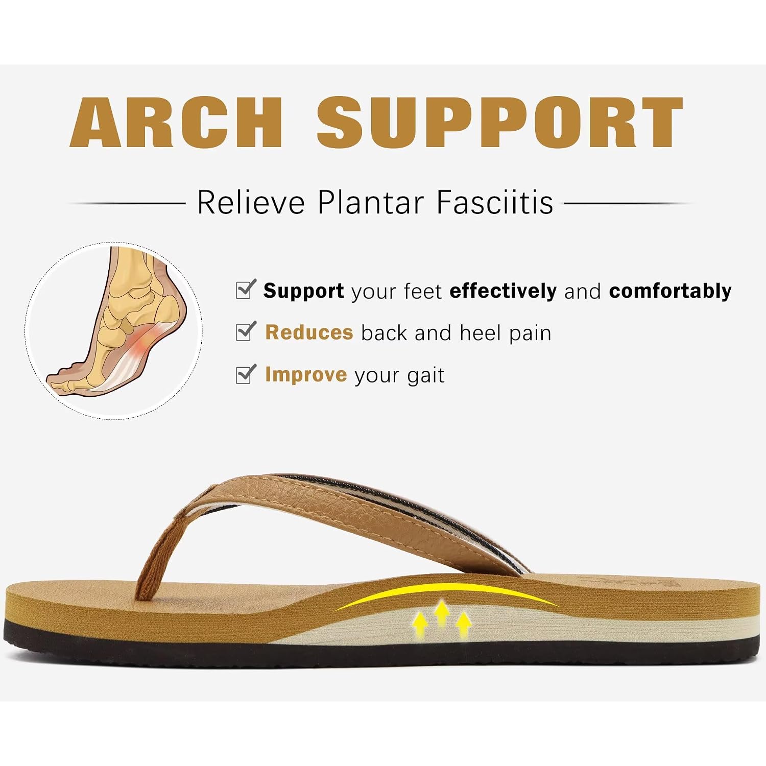 Kuailu Womens Arch Support Flip Flops Comfortable Yoga Mat Slip On Summer Beach Walking Thong Cushion Sandals