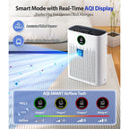 Air Purifiers For Home Large Room, Cover Up To 2400 Ft² With True Hepa Filter, Smart Mode, Pm2.5 Air Quality Display, 22Db Sleep Mode, Aromatherapy With 2X-Purification & 360°Air Outlet, Hap603