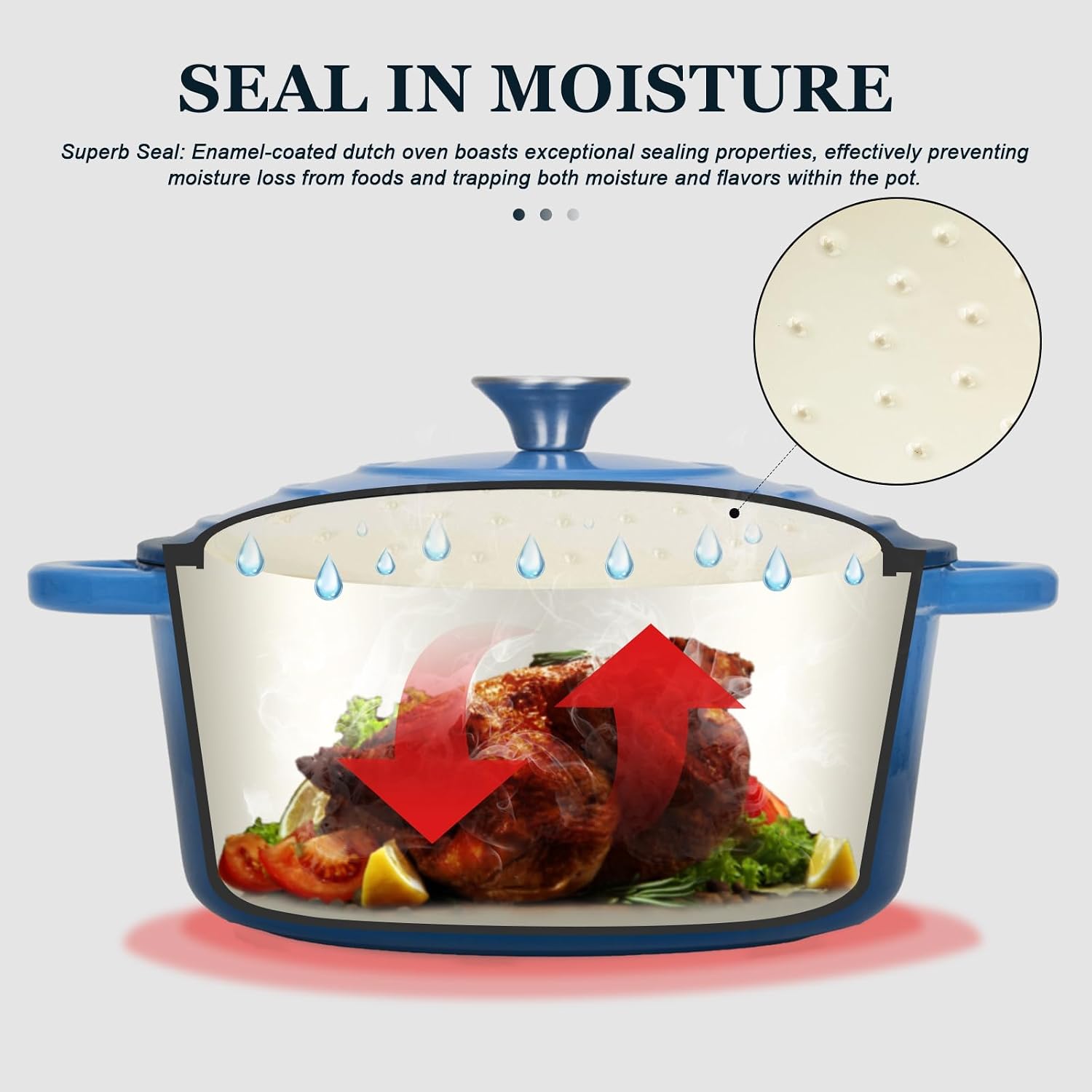 Overmont 7Qt Enameled Cast Iron Dutch Oven With Lid, Large Heavy-Duty Pot For Family Gatherings, Batch Cooking, Roasting, Braising & Sourdough Baking, Cookbook & Cotton Handle Covers