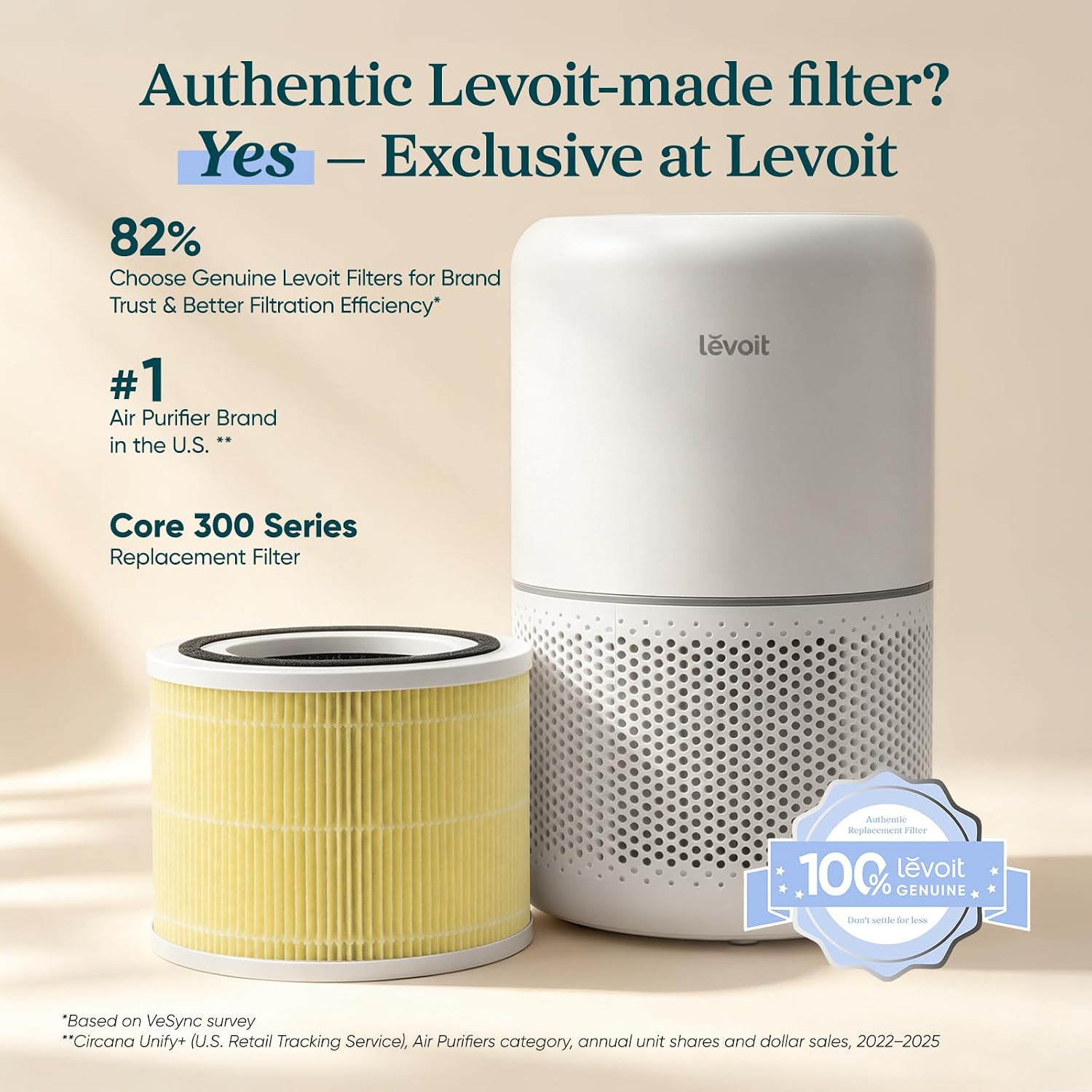 Levoit Core 300-P Replacement Filter Air Purifier Pet Allergy, 1 Pack | Genuine Core300S-P Filters, Supports Hepa Sleep Mode, High-Efficiency Activated Carbon, Core 300-Rf-Pa, Yellow