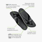 Oofos Womens Women'S Oolala Sandal