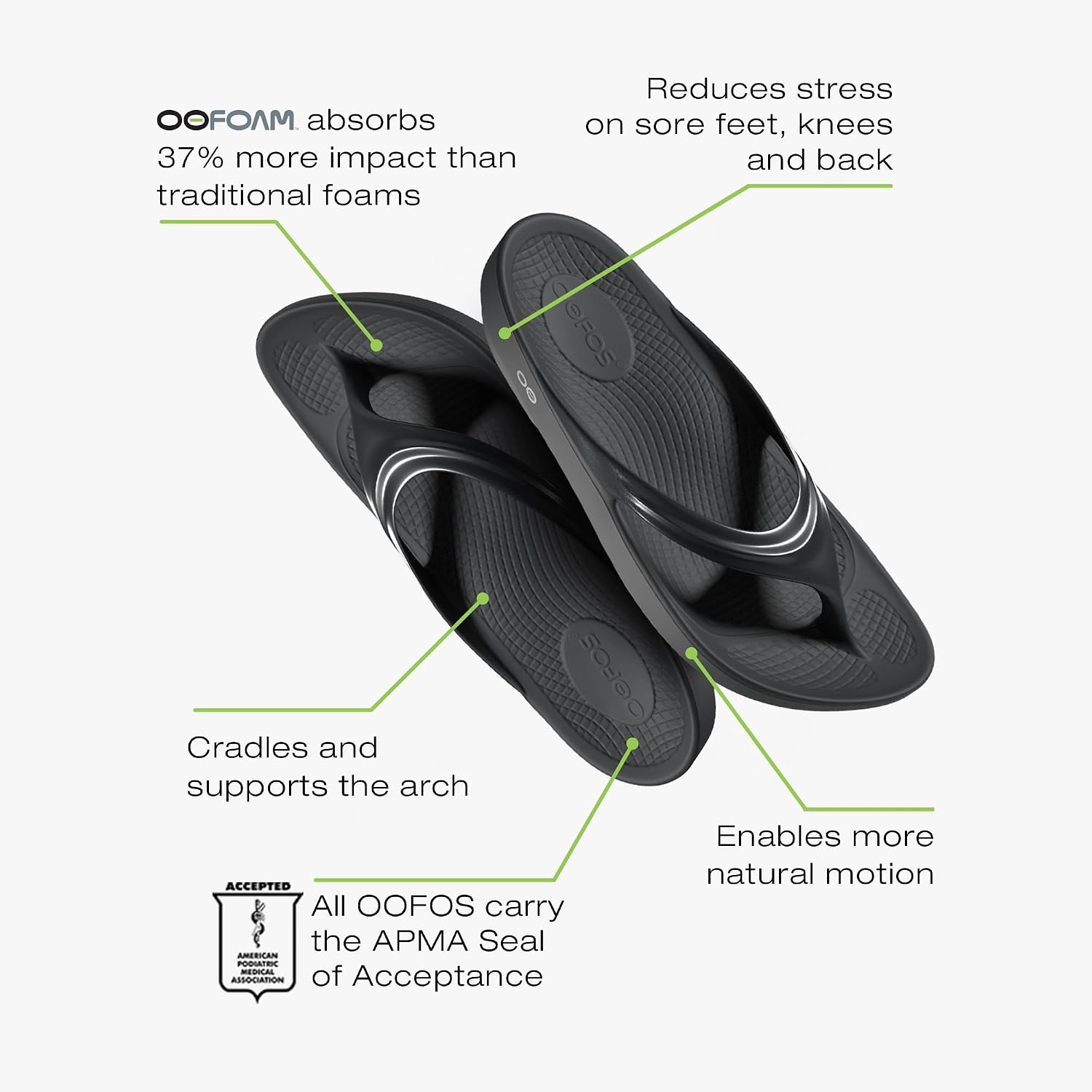 Oofos Womens Women'S Oolala Sandal