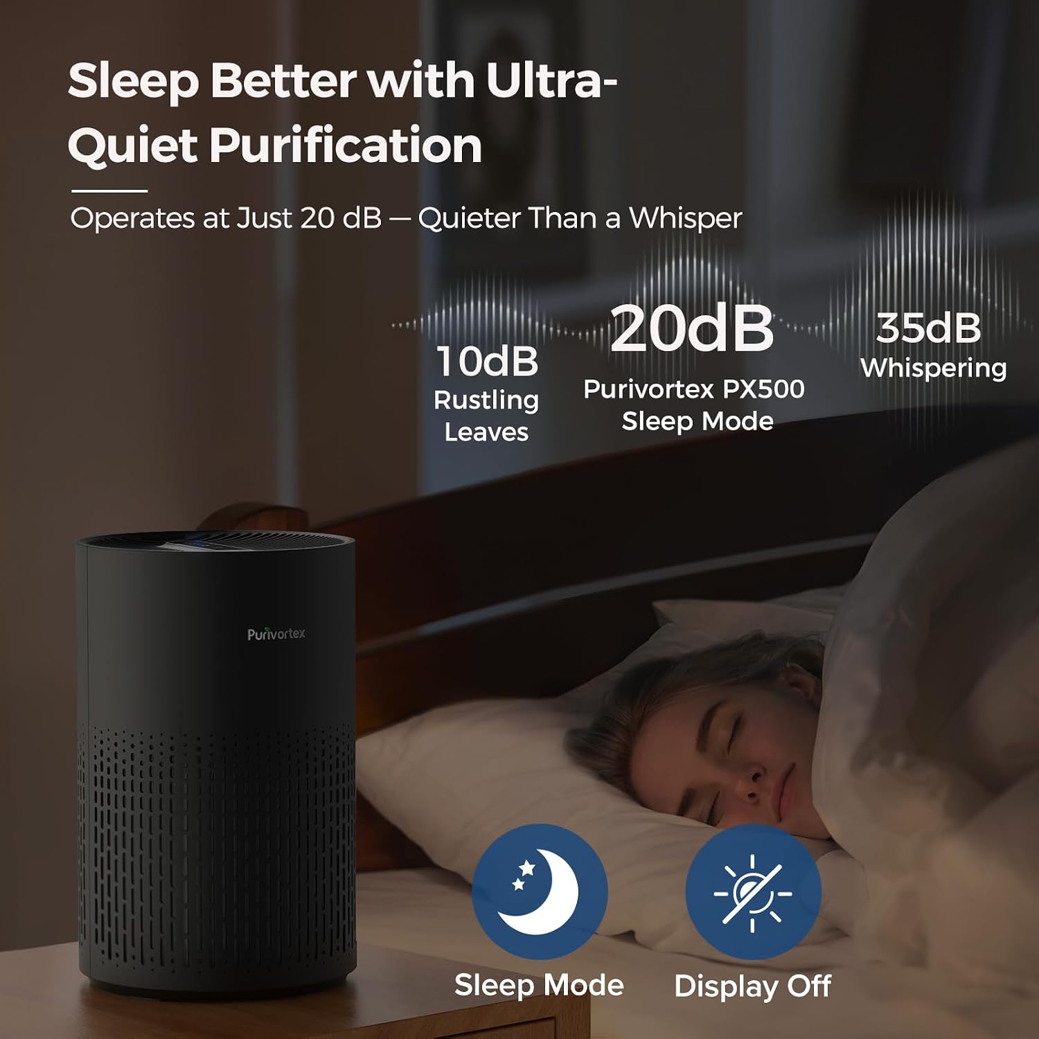 Air Purifiers For Bedroom, Covers Up To 880 Sq Ft, Px500 Black | Quiet Air Purifier With Hepa Filter For Pollen, Smoke, Dust, Pet Dander, Odor, Hair, Ozone Free