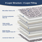 6Th Generation Japanese Floor Futon Mattress - Extra-Thick 9-Layer Modern Futon With 100% High-Density Foam, Portable Floor Mattress Sleeping Pad For Adults, Guest Room, Dormitory, Twin Size (39"X80")