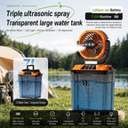 Portable Misting Fan For Patio, Outdoor Cooling Fan, 7L Water Tank, 20000Mah Battery, Remote Control, 1-12H Timer, 90° Oscillation, 5 Speeds & 4 Mist Levels, Camping, Beach, Fishing