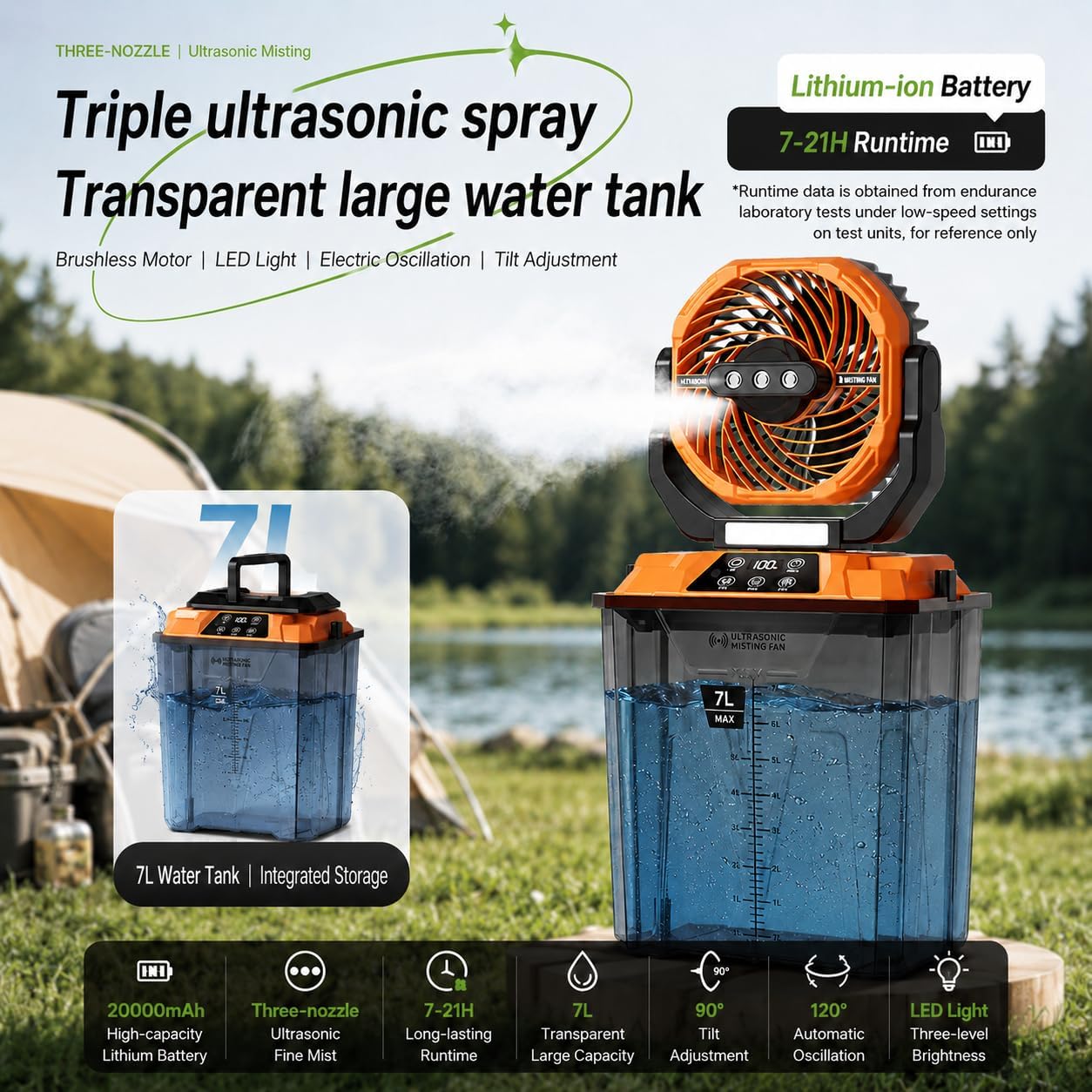 Portable Misting Fan For Patio, Outdoor Cooling Fan, 7L Water Tank, 20000Mah Battery, Remote Control, 1-12H Timer, 90° Oscillation, 5 Speeds & 4 Mist Levels, Camping, Beach, Fishing