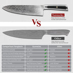 Sunnecko 8 Inch Japanese Damascus Chef Knife - Ultra Sharp 10-12 Degree Edge VG10 67 Layers Kitchen Cooking Knives for Meat, Vegetable & Fruit, Full Tang Forged Blade, Premium Father Day Gift Box