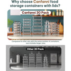 60 Pcs Food Storage Containers With Lids Airtight, (30 Lids & 30 Containers) Leak Proof Containers Set For Kitchen, Meal Prep, Bpa-Free, Pvc-Free Plastic, Microwave/Dishwasher Safe, Extra Labels & Pen