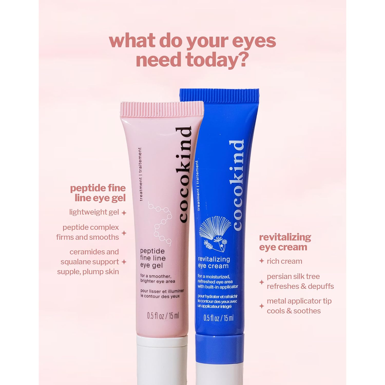 Cocokind Peptide Eye Gel, Lightweight And Hydrating Fine Line Treatment To Reduce Wrinkles, Made For Sensitive Skin, Fragrance Free, Cruelty Free, Vegan, .5Oz