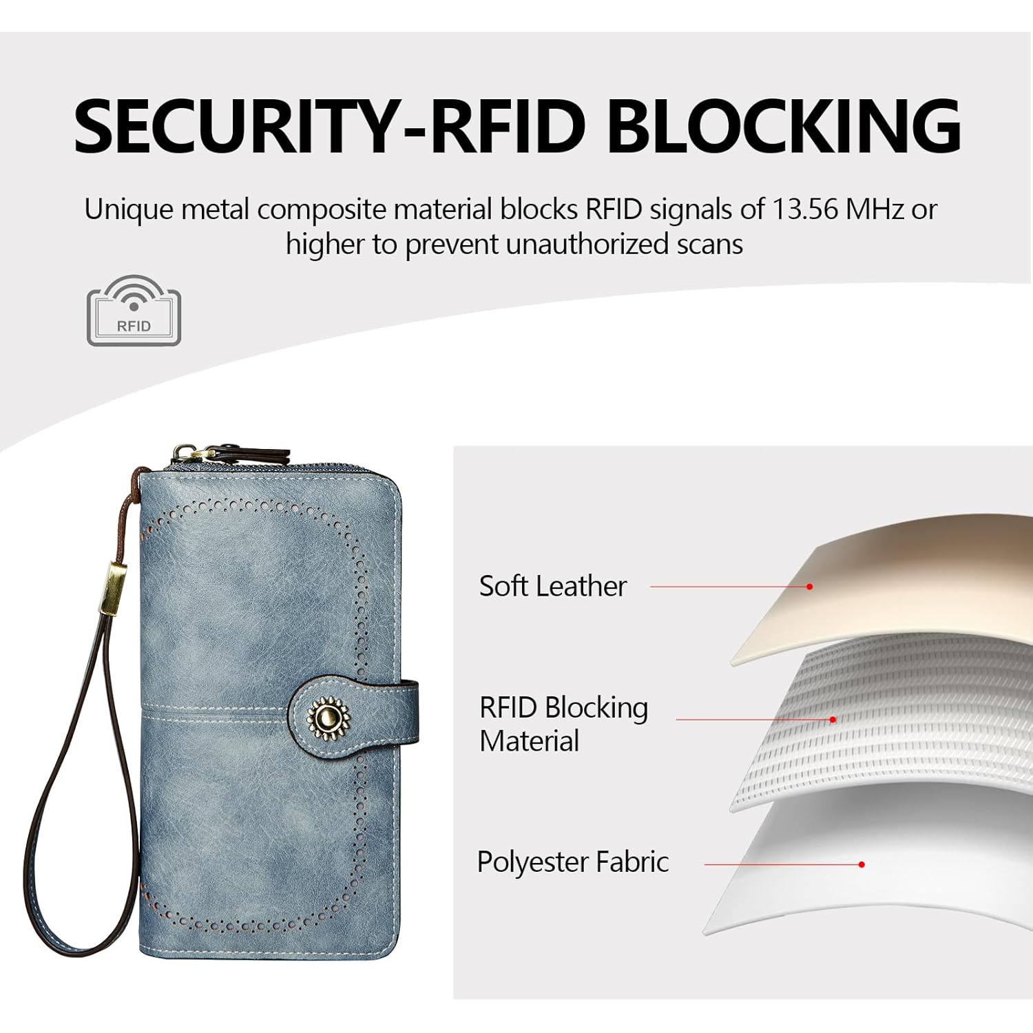 TFKGS Wallet for Women RFID Blocking Leather Large Capacity Card Holder Ladies Phone Clutch Travel Long Purse Wristlet | RFID Blocking, Leather, Large Capacity, Ladies, Travel