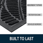 Waterproof Doormat, Sturdy Natural Rubber Front Indoor Mat, Non Slip Low Profile Indoor Outdoor Door Mats, Stain And Fade Resistant Floor Mat, Easy Clean Patio Entrance Mat, 29.5X17, Black