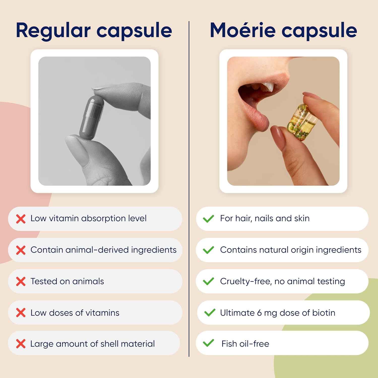 Moerie Ultimate Hair Boost Supplements for Women & Men - Hair, Skin, Nails Vitamins with Biotin & Minerals for Hair Health - Thicker Hair - 60 Capsules