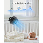 Koonie 8" Clip On Fan, 10000Mah Rechargeable Battery, Strong Airflow | 4 Speeds, Sturdy Clamp, Ideal Portable Usb Desk Fan For Office, Golf Cart, Camping, Travel, Tent, Outdoor, Treadmill & Gym