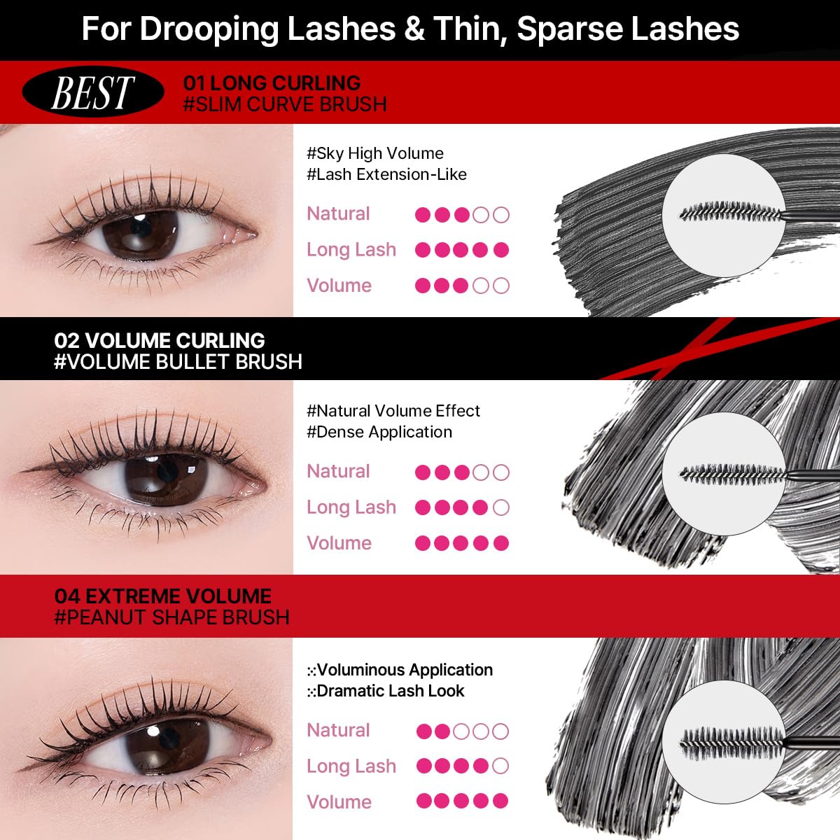 Clio Kill Lash Superproof Mascara, Waterproof Fiber Lengthening For Straight Lashes, Smudge & Flake-Proof, Clump-Free Lash Extension For Lifted Curl, Safe For Sensitive Eyes (001 Long Curling)