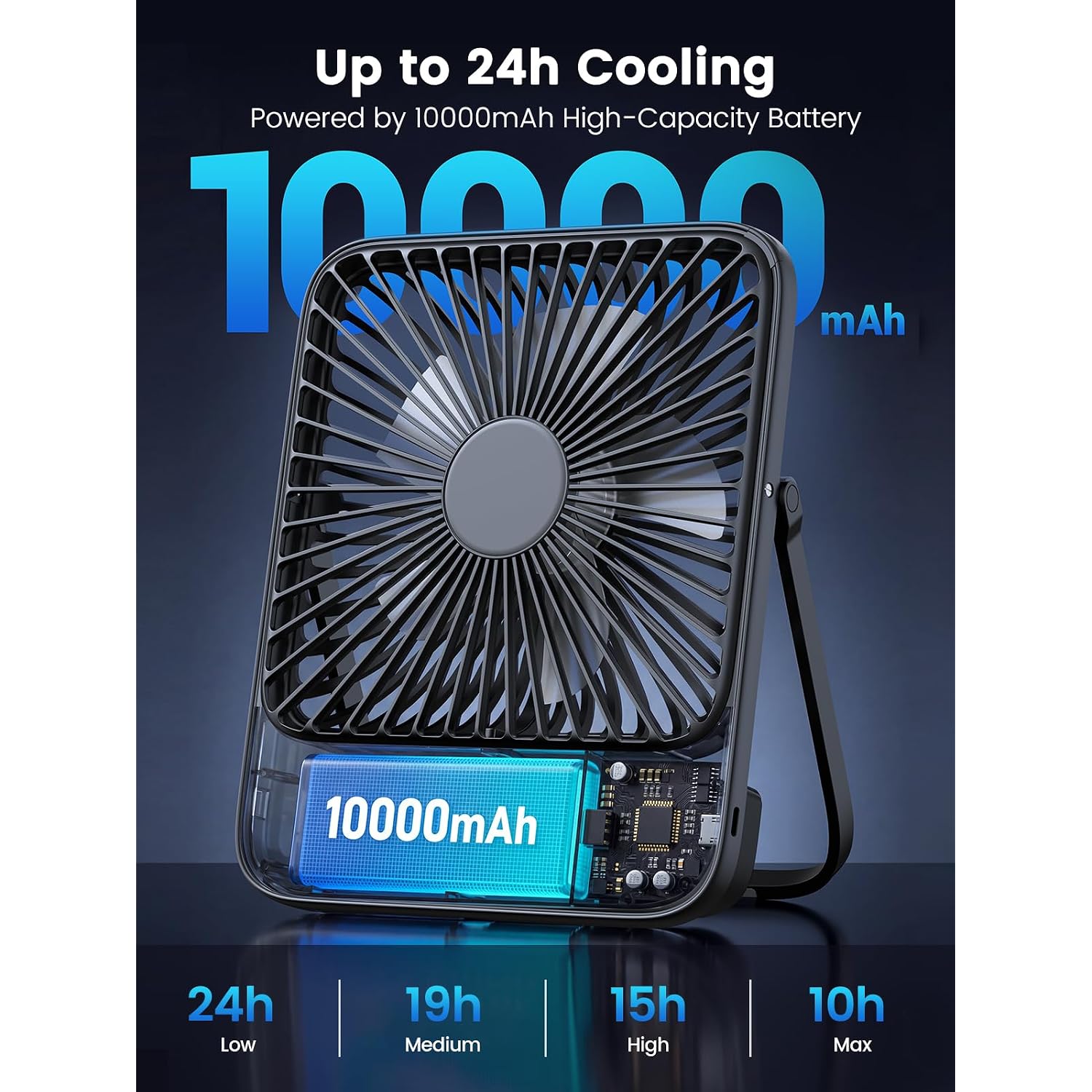 Warmco D3 10000Mah Portable Travel Fan 7-Inch, Up To 24H Runtime | Ultra-Slim, Quiet Operation, Battery Powered Fan With Digital Display For Sleeping, Camping, Office, Cruise Essentials