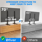 Rfiver Universal Tv Stand For 20-70 Inch Flat Curved Tvs, Height Adjustable Table Top Tv Stand, Tv Feet With Cable Management,Steel Replacement Tv Legs Holds Up To 110 Lbs, Max Vesa 800X600Mm, Black