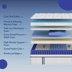 12 Inch Full Size Mattress, Hybrid Mattress In A Box, Cooling Gel Memory Foam And Individual Pocket Springs For Pressure Relief, Certipur-Us Certified (Full 12 Inch, Medium)