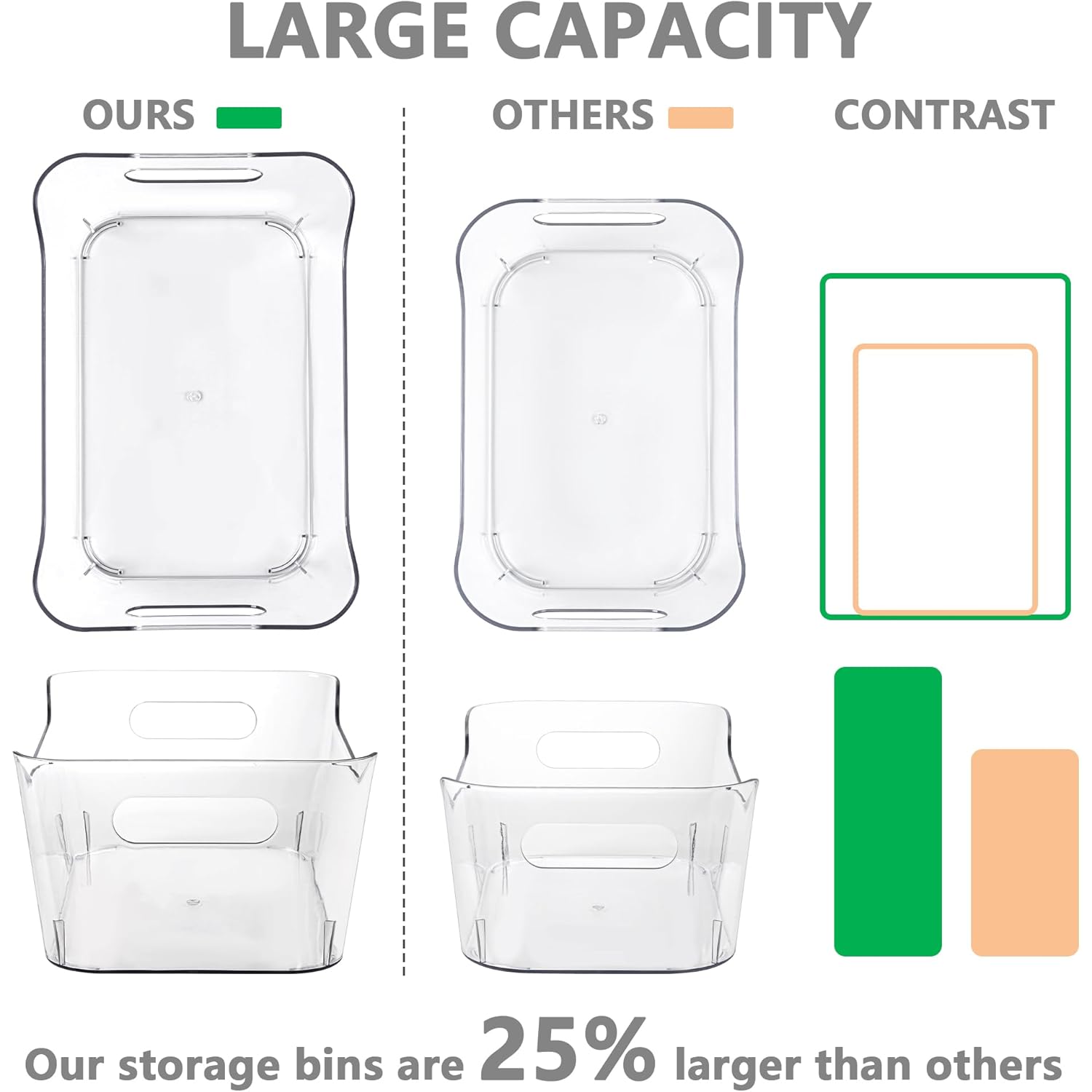 Tiawudi 12 Pack Plastic Storage Bins, Multi-Use Organizer Bins, Pantry Organizer, Clear Storage Containers for Home, Kitchen, Office, Cabinet, Shelf and Fridge Organization
