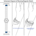 Bisley Women Watch Stainless Steel Bracelet with Magnetic Clasp Arabic Numbers Easy to Read Watch