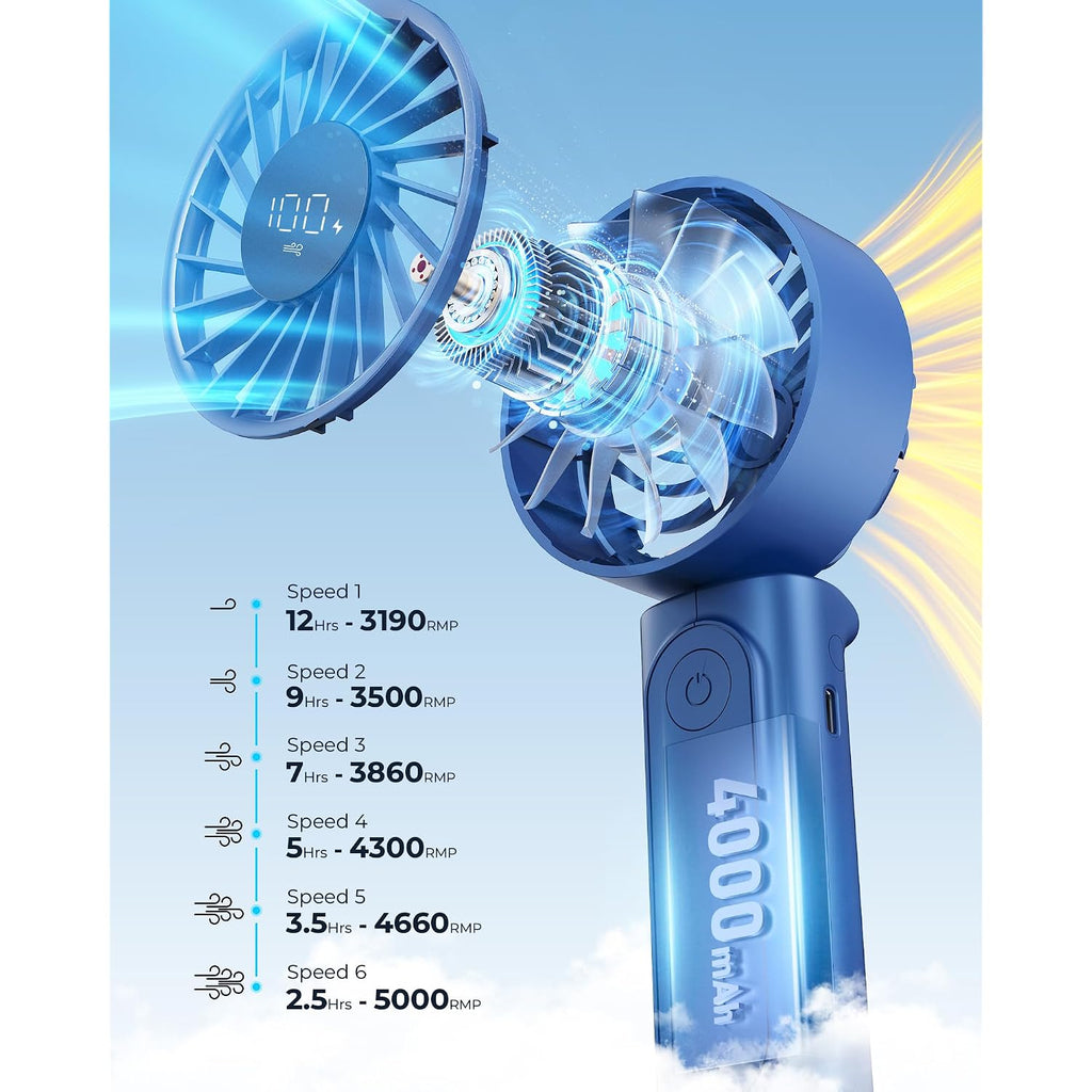 Handheld Fan, Portable Fan, 4000Mah Rechargeable Personal Fan, 180° Foldable Mini Desk Fan With 6 Wind Speed, Lcd Digital Display, Lanyard As Neck Fan, Ultra Quiet, Pocket Size For Indoor Outdoor