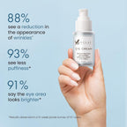 Eclat Skincare Under Eye Cream For Dark Circles & Puffiness – Anti Aging Formula For Wrinkles - Moisturizer For Fine Lines, Crows Feet & Eye Bags – Hydrating Treatment For Firming & Smoothing - 30Ml