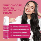 5% Minoxidil Foam For Women Hair Growth: Extra Strength Hair Regrowth Treatment – Revitalize Hair Follicles & Regrow Thicker, Fuller Hair – Hair Loss Solution 2Pcs