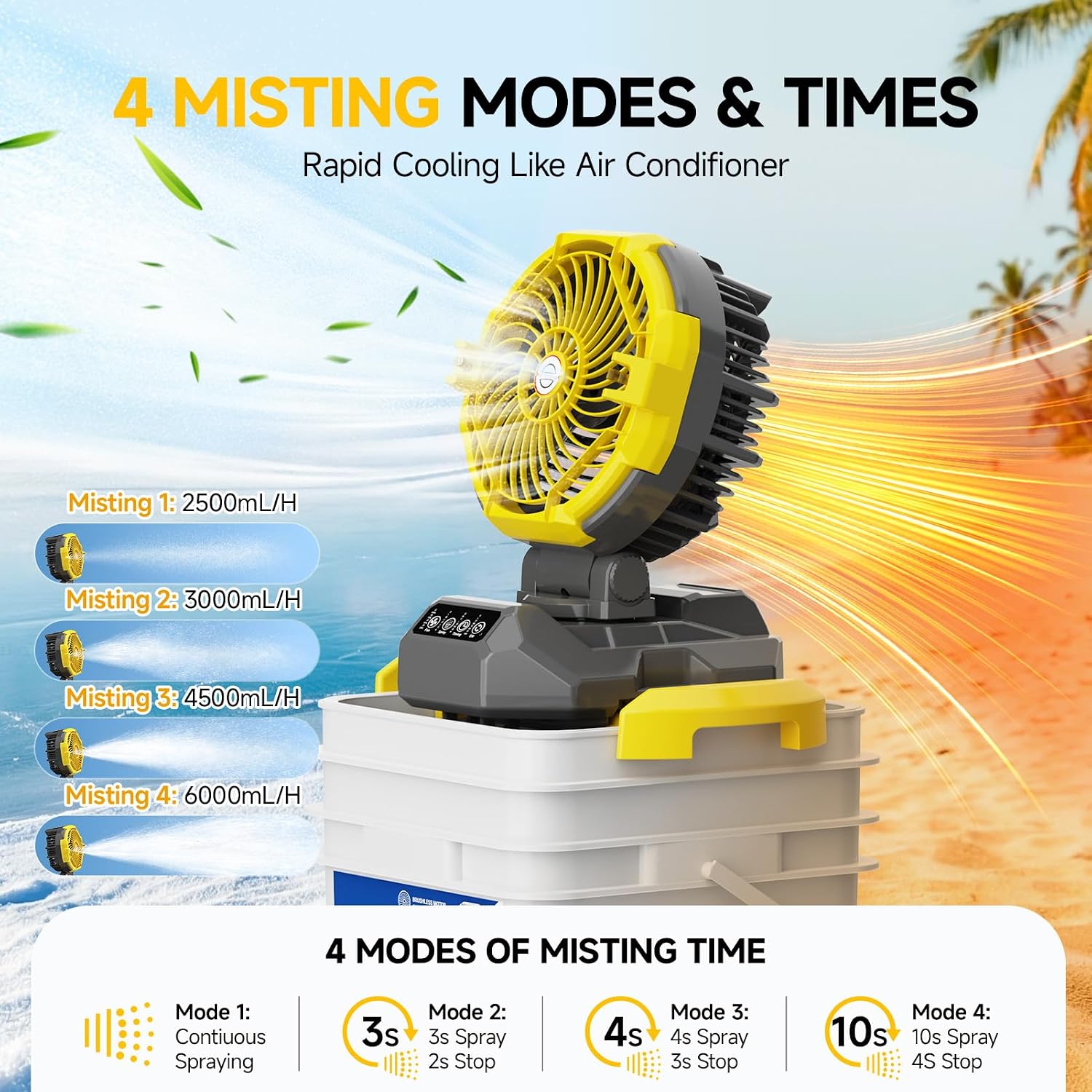Portable Misting Fan With 6.6 Gallon Bucket, 30000Mah Rechargeable Battery Powered Floor Cooling Fan With 4 Strong Winds & 4 Spray Mister, Outdoor Oscillation Fans For Camping/Patios/Beach/Worksite