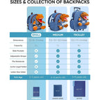 Naturally Kids Toddler Backpack W. Plush Dinosaur Toy, Kids Gift 2 3 4 5 | 2-In-1 Dinosaur Backpack, Dinosaur Toys For Kids 3-5, 2-4 In Gift-Ready Box, 2 Year Old Boy Birthday Gift & Christmas
