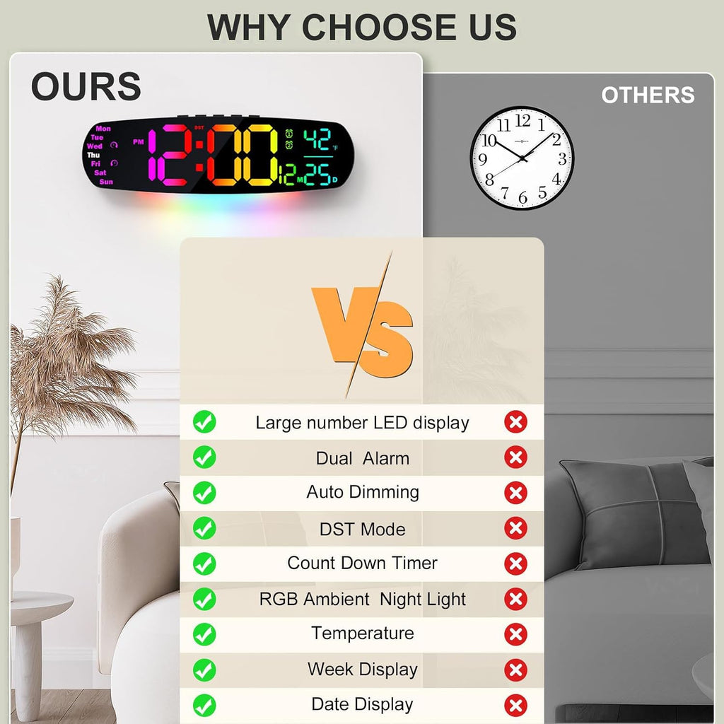 Large Digital Wall Clock,14.4 Inch Large Display Digital Clock With Auto Dimming, Temperature And Date, Remote Control, Night Light,Dst, Alarm For Classroom/Gym/Bedroom