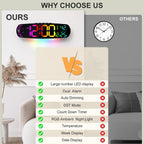 Large Digital Wall Clock,14.4 Inch Large Display Digital Clock With Auto Dimming, Temperature And Date, Remote Control, Night Light,Dst, Alarm For Classroom/Gym/Bedroom