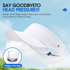 AUSFLUG Sun Visor Hat Men Women - Wide Brim Quick Dry Adjustable Cap, Lightweight for Golf Tennis Pickleball Beach