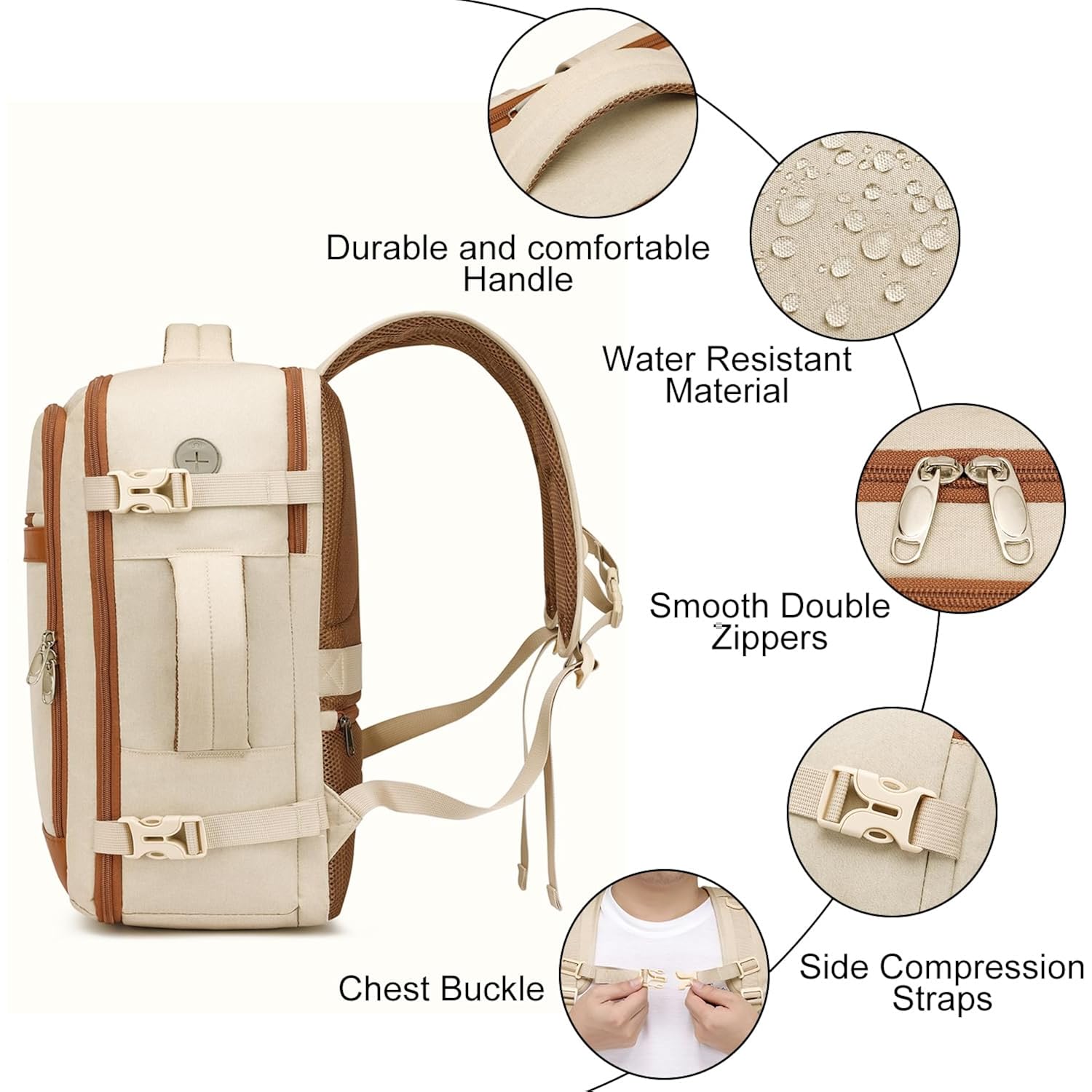 Travel Backpack For Women Airline Approved Carry On Backpack With Shoe Pouch,Tsa 15.6Inch Laptop Mochila Flight Approved Personal Item Bag For Weekender Overnight Bags Bookbag Travel Essentials,Beige