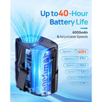 Portable Personal Waist Fan& Neck Fan, 14000Rpm Brushless Motor, 40H Runtime Rechargeable, 6-Speed Quiet Operation, Clip-On Personal Body Cooling For Camping/Worksites/Outdoor