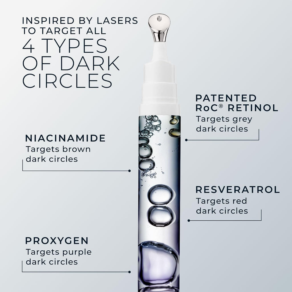 Roc Derm Correxion Retinol Eye Repair Dark Circle Cream Treatment With Niacinamide, Resveratrol, Proxygen For Puffy Eyes, Wrinkles, And Crow'S Feet + Line Smoothing Eye Packette