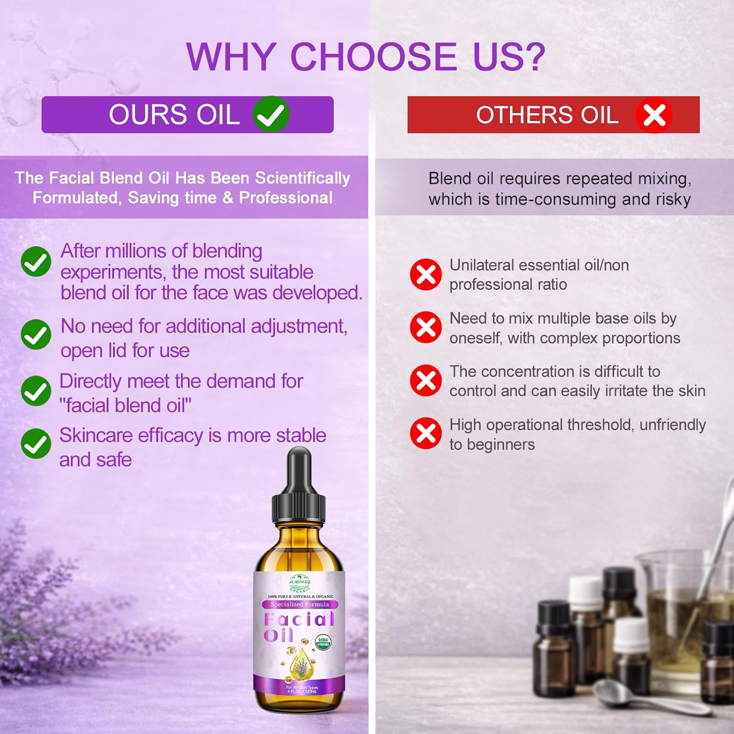 Organic Face Oil For Women, Facial Oil With Rosehip & Vitamin E For Skin | Usda Cold Pressed Face Oil With Frankincense, Pomegranate For Gua Sha Massage, Lightweight Feel For Moisturizing, Anti-Aging